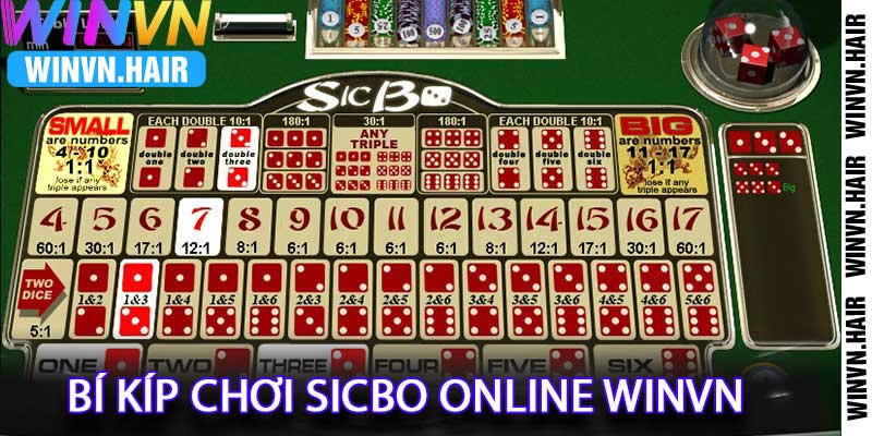 Bí Kíp Chơi Sicbo Online WinVN